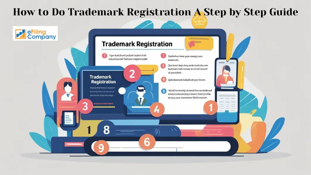  Trademark Registration-Efiling Company